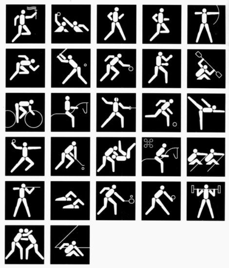 olympic games pictograms 1984 los angeles