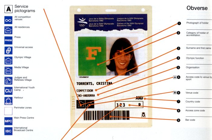 identity card olympic games 1992 barcelona