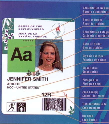 identity card olympic games 1996 atlanta